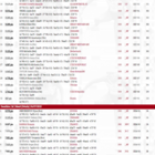 Medium european cup combined events  super league