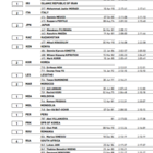 Medium list marathon men