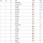 Medium 400mh men semifinal