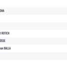 Medium 800m men final