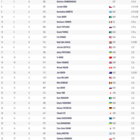 Medium men high jump f