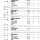 Medium list discus women