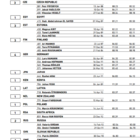 Medium list javelin men