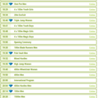 Medium brussels diamondleague programme